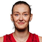 Sarah Straube